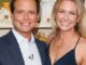 Scott Wolf’s Divorce