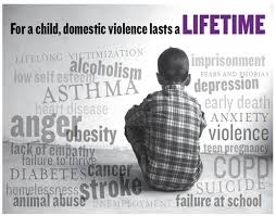 Impact of Domestic Violence on Children