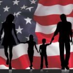 U.S. Family-Based Immigration System