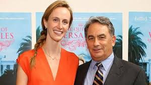 Jeffrey Leeds' Divorce